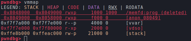 Memory layout